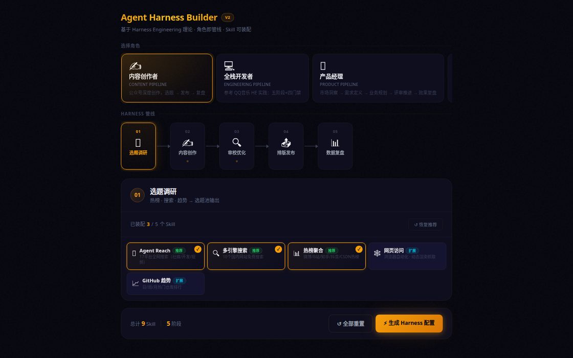 Agent 装配台